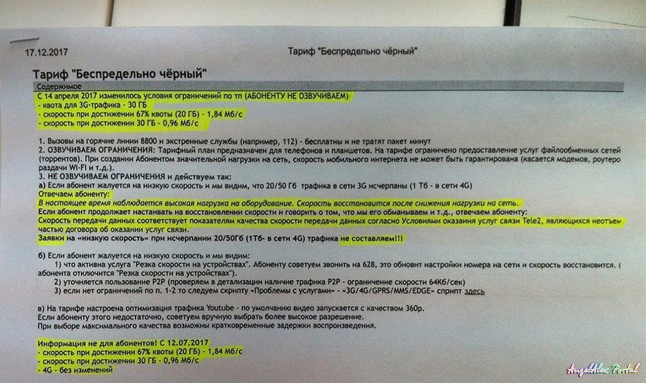 Frustrated post - My, Tele 2, Operator, Cellular operators, Longpost, Connection, Rates, Internet, Unlimited