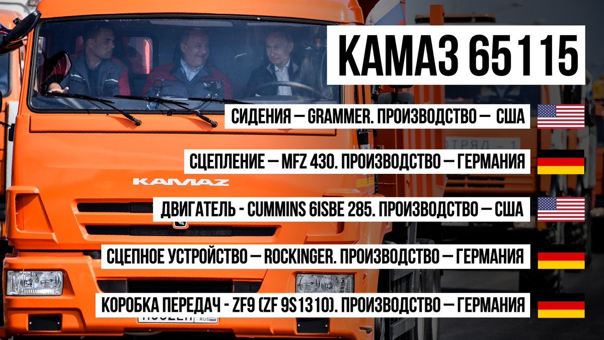 A little about Kamaz. - , Components