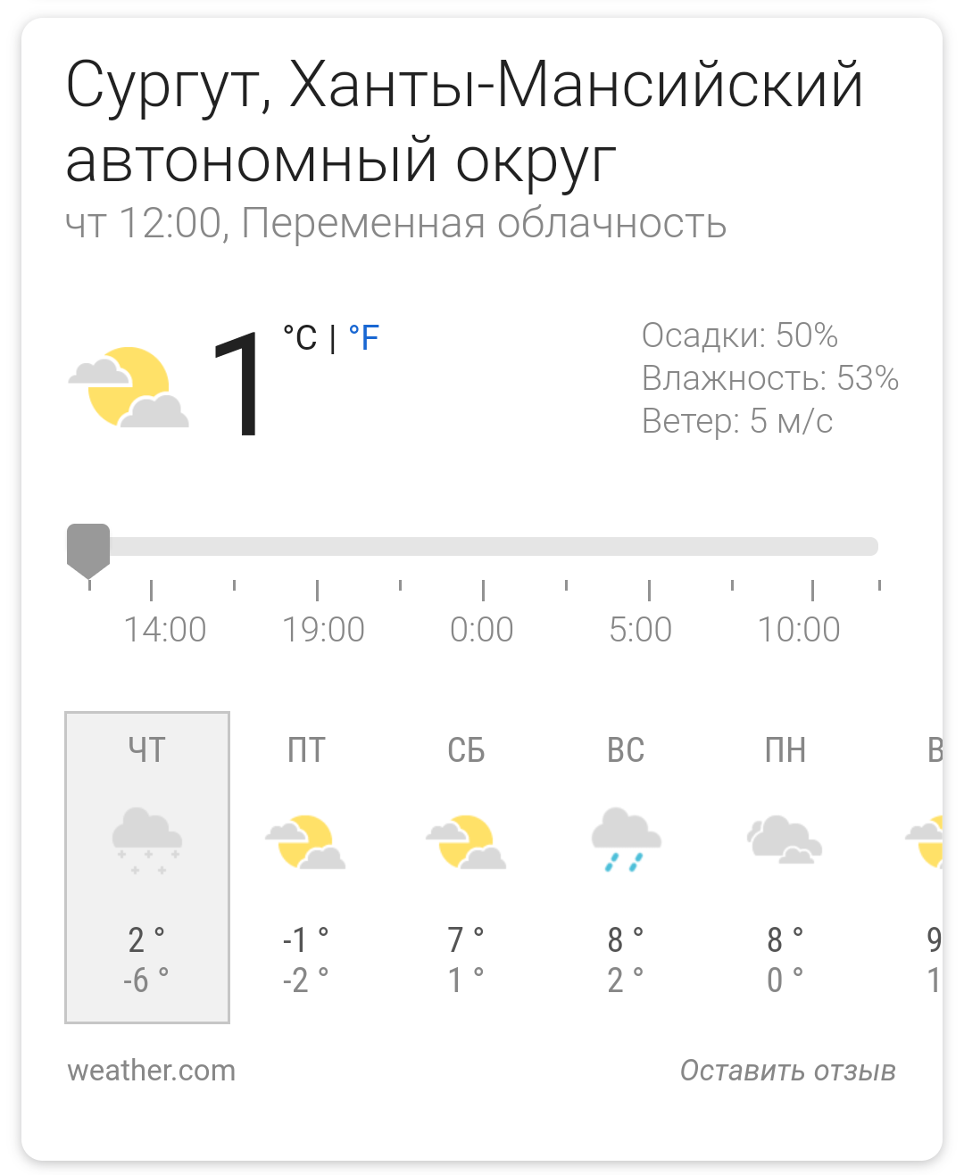 Cruel Siberia - My, Spring, Comparison, Weather, Heat, Longpost, Siberia