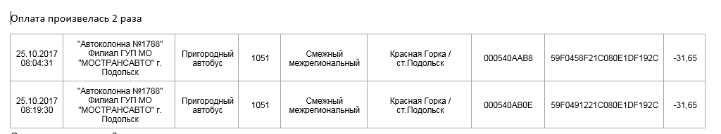 How to return money on the Sterlka card for residents of the Moscow Region - Arrow, Longpost, Arrow map