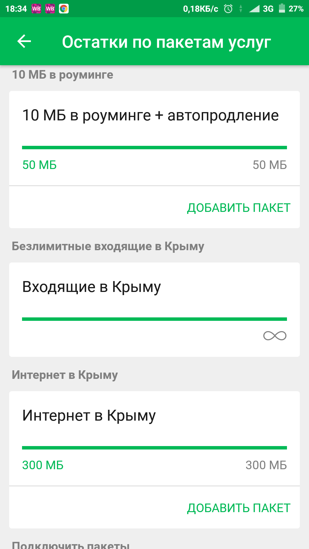 Megafon wrote off money for a service not provided. - My, Megaphone, Roaming, Cancellation of roaming, Crimea, cellular, Longpost