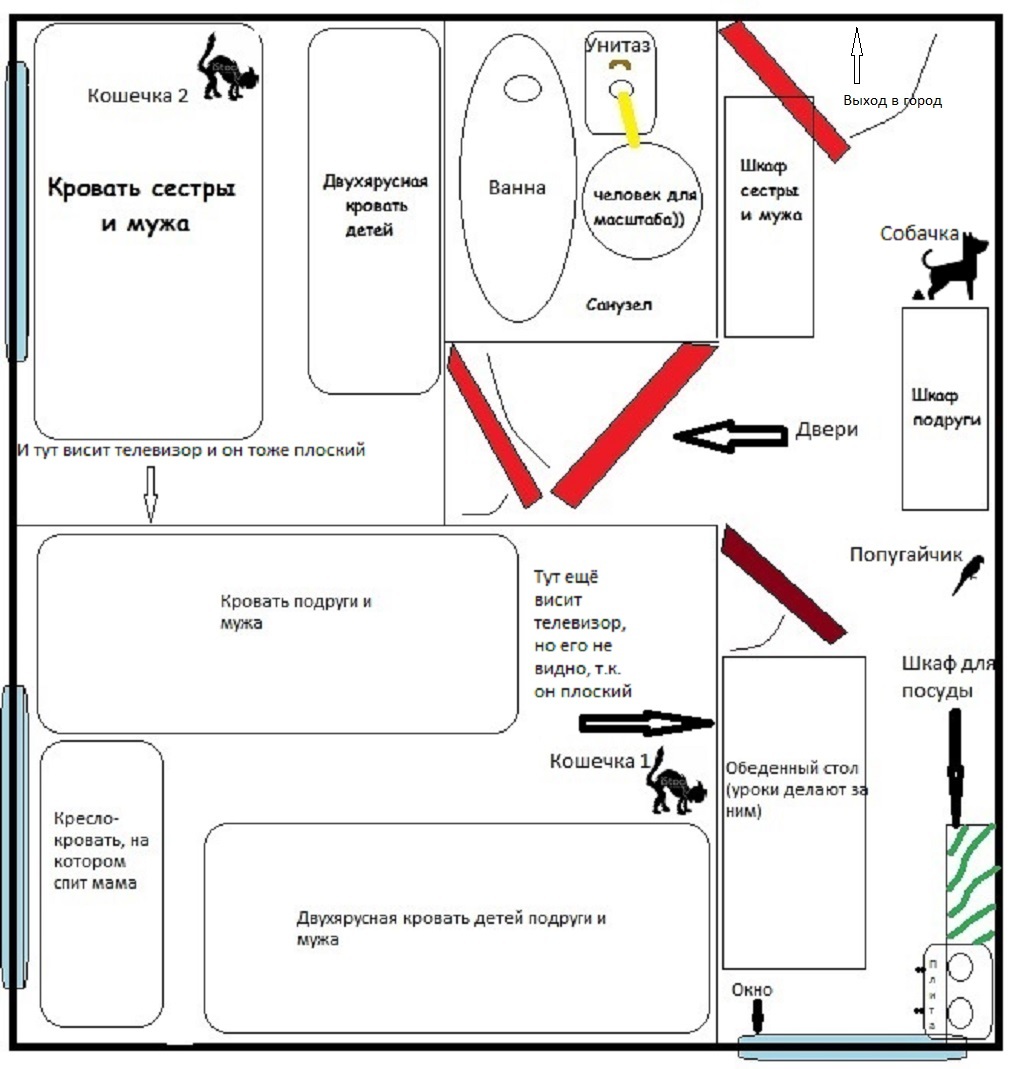 How to accommodate nine people on 14 sq.m. - My, Apartment, Layout, The large family, Relatives, , Longpost