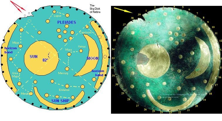 Mysterious sky map - three moons above the Earth - moon, Antiquity, Find, Theory, Myths and reality, Longpost, Pseudoscience