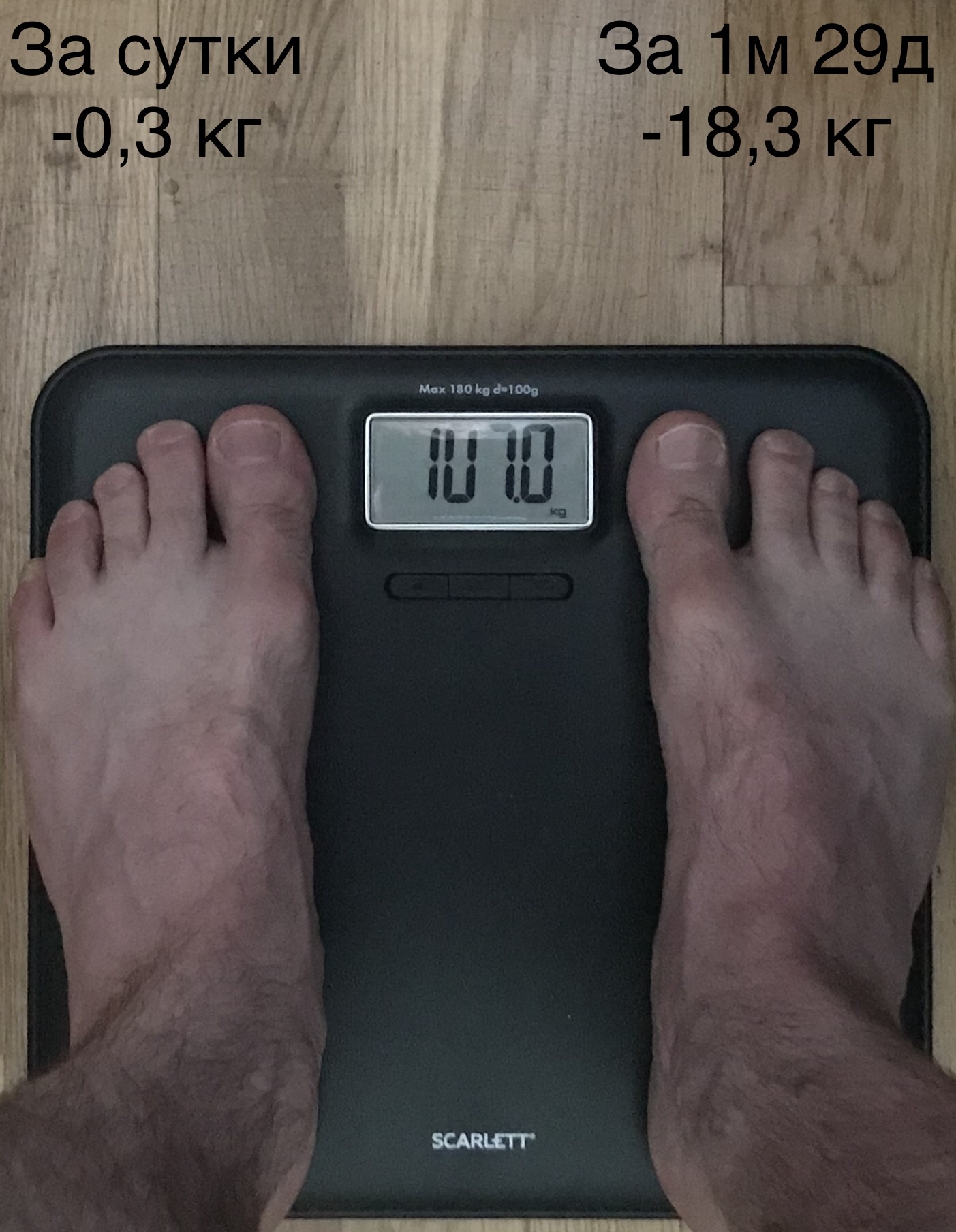 The epic with weight loss, report No. 5 (for 05/28/2018) - My, Actionblog, Slimming, Longpost