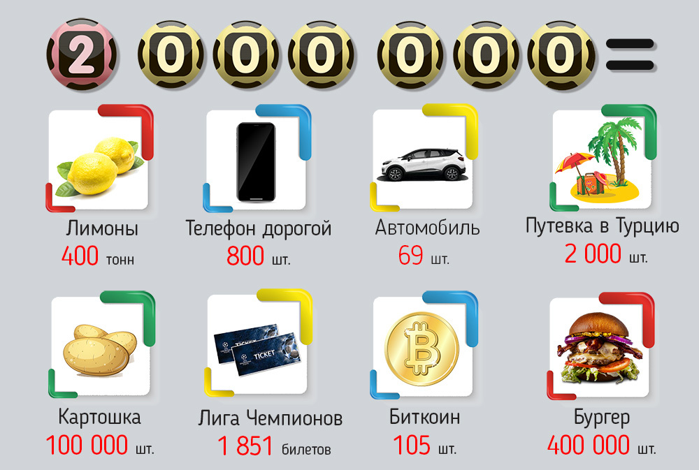 Belarus decides what to spend 1 million dollars on - Jackpot, Million, Lottery, Republic of Belarus, Louboutins, Longpost, Millions