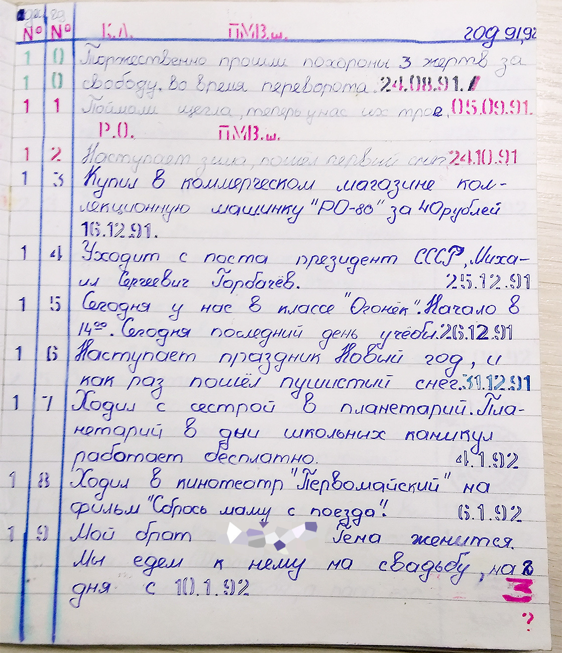 Нашел свой дневник, который вел в 12 лет :-) - Моё, Дневник, Школьники, События, Борис Ельцин, Политика, Переворот, Длиннопост