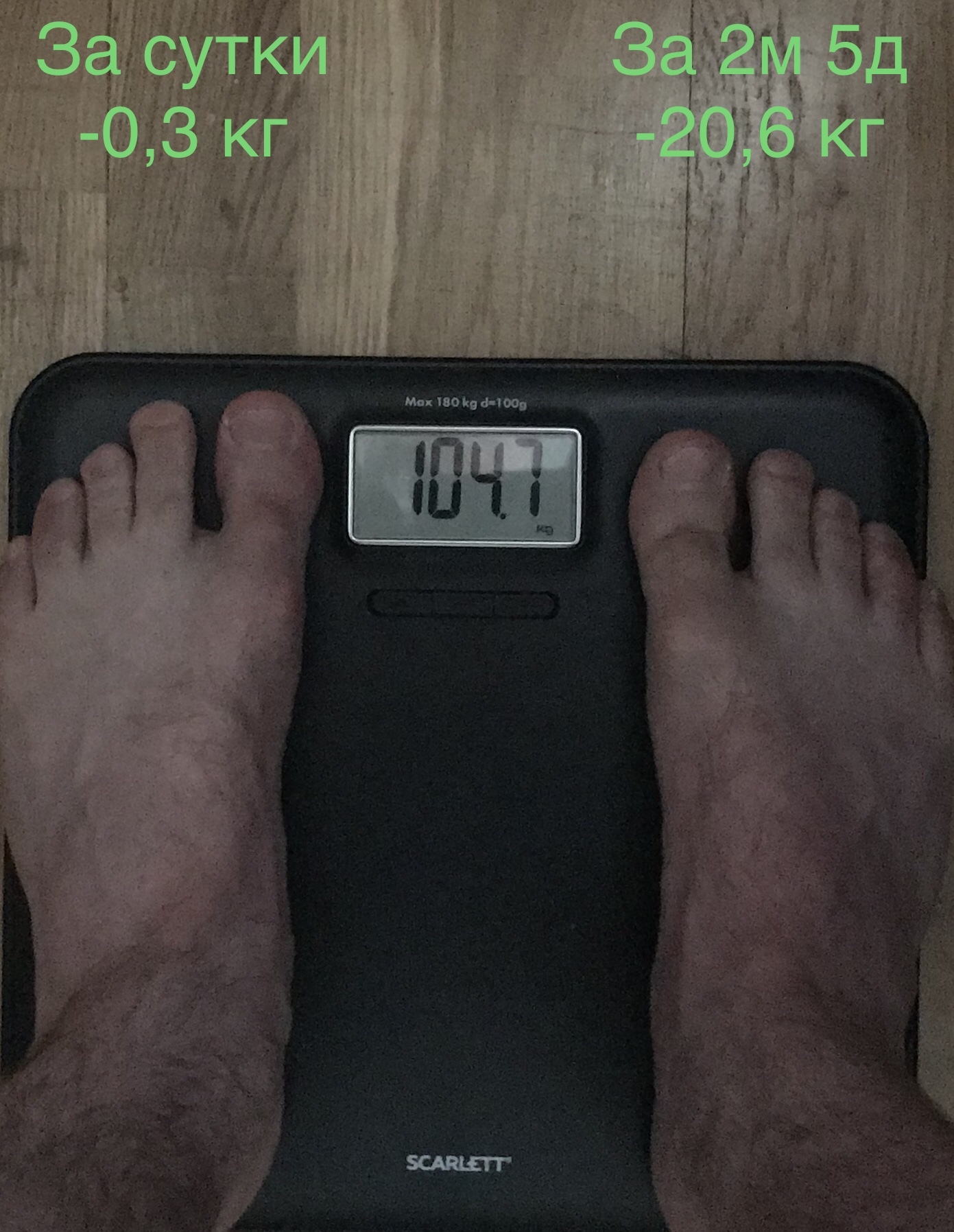 The epic with weight loss, report No. 10 (for 06/04/2018) - My, Actionblog, Slimming, Longpost