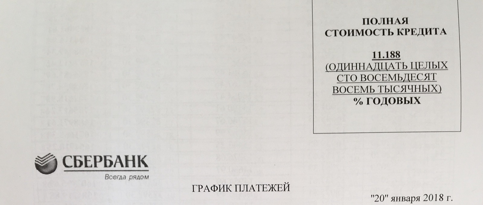 Как я вносил досрочные платежи За ипотеку часть 2 [по мотивам] | Пикабу