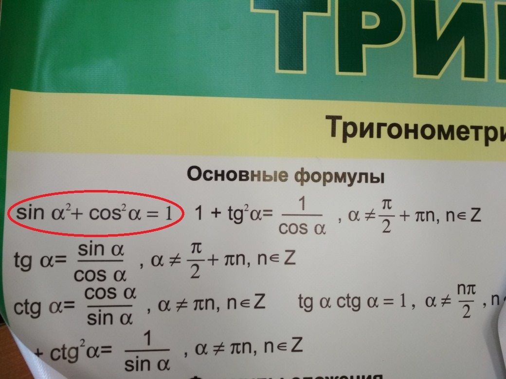 Насколько пофиг было изготовителям? - Моё, Плакат, Тригонометрия, Учебное пособие, Ошибка