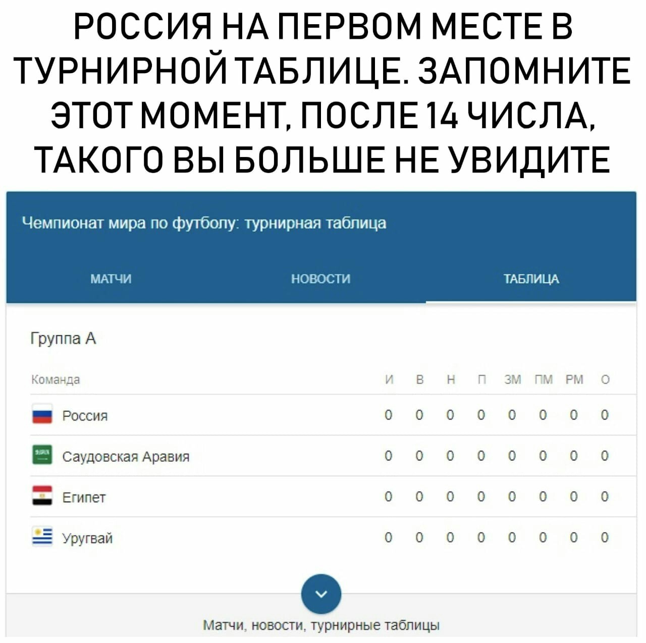 Football. - Football, World championship, 2018 FIFA World Cup, Picture with text, Russia, Screenshot