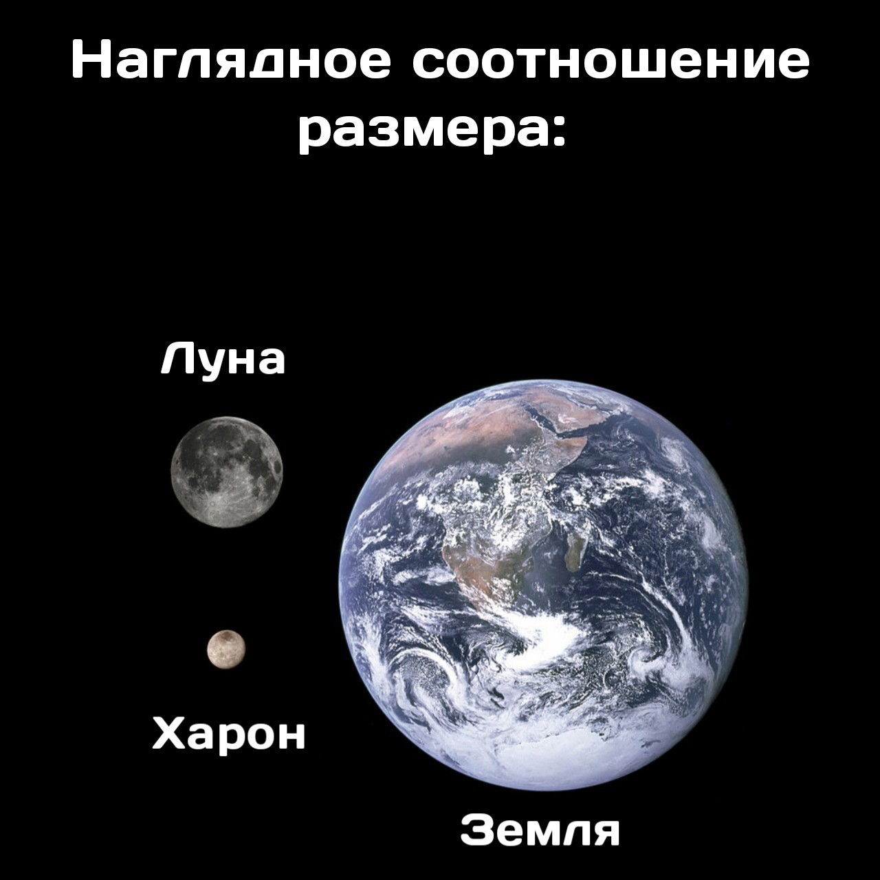 Харон - Моё, ВКонтакте, Харон, Спутник, Длиннопост, Сингулярность комиксы