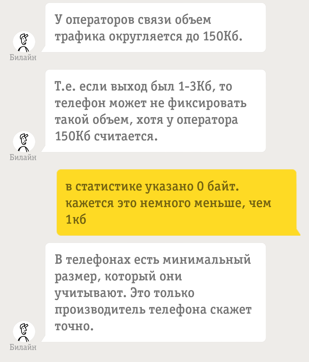 Фокусы с исчезновением от мобильных операторов | Пикабу