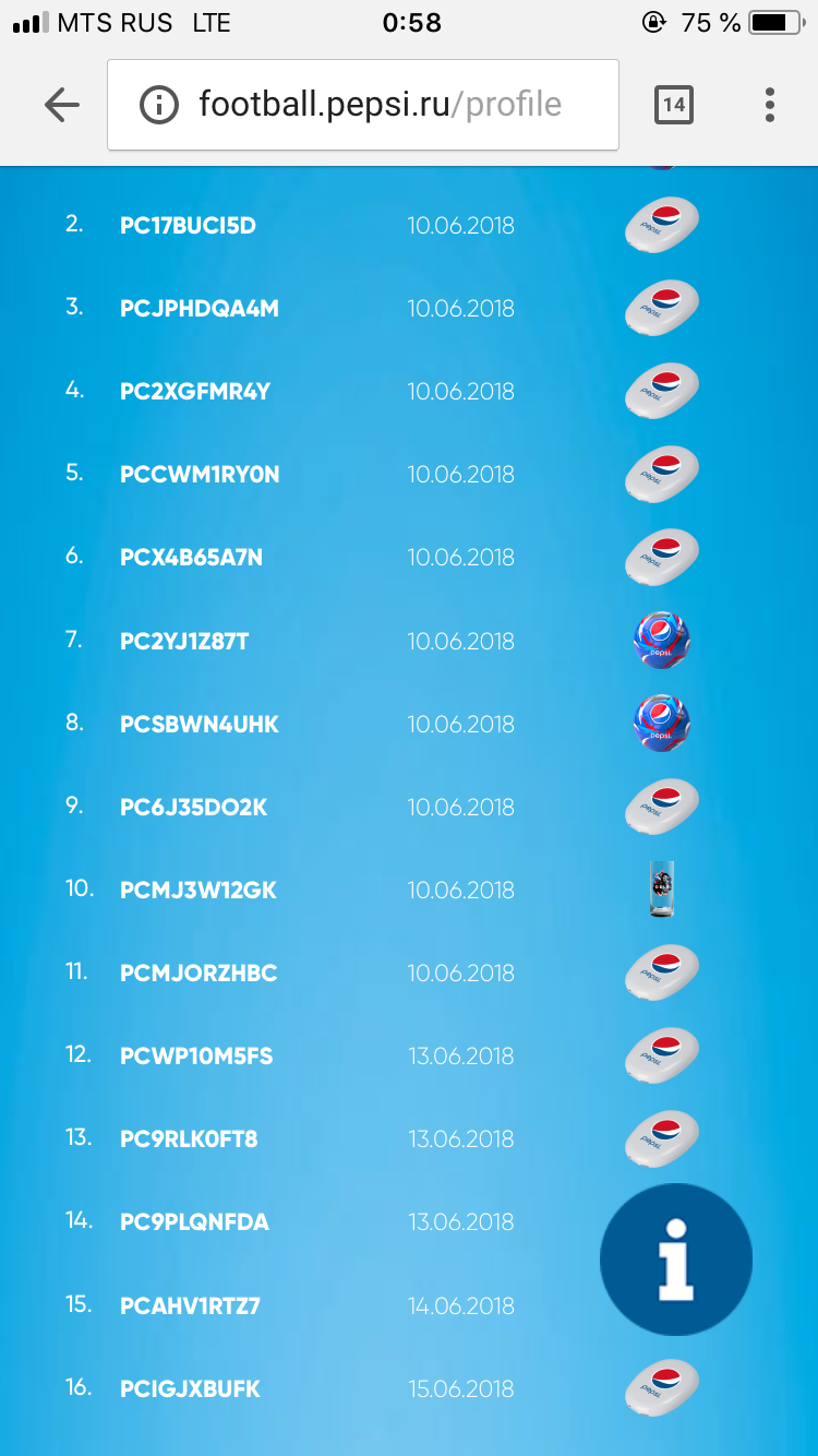 Pepsi vs coca-cola - Моё, Coca-Cola, Pepsi, Акции, Разочарование, Длиннопост