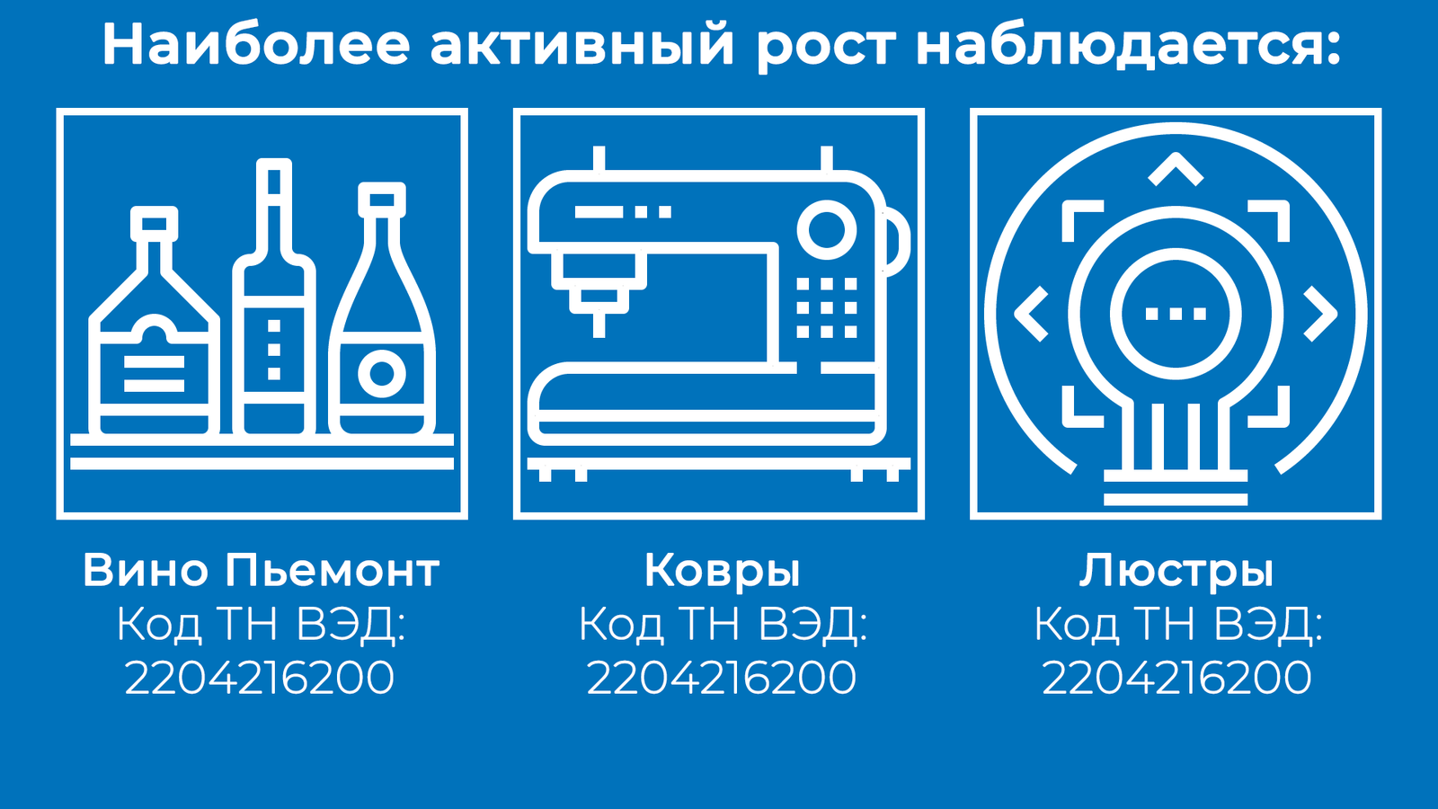 The main markets of Russian imports in the 4th quarter of 2017 - Import, news, Business, Russia, Longpost