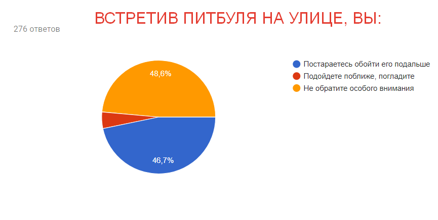 Science show that changes minds. The forum Scientists against myths - 7 was held in Moscow - Anthropogenesis, Scientists against myths, Outcomes, Reportage, Longpost