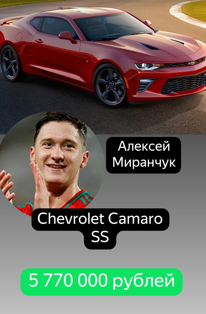 Cars of some players of the Russian national team - 2018 FIFA World Cup, Football, Artem Dzyuba, Russian team, Longpost