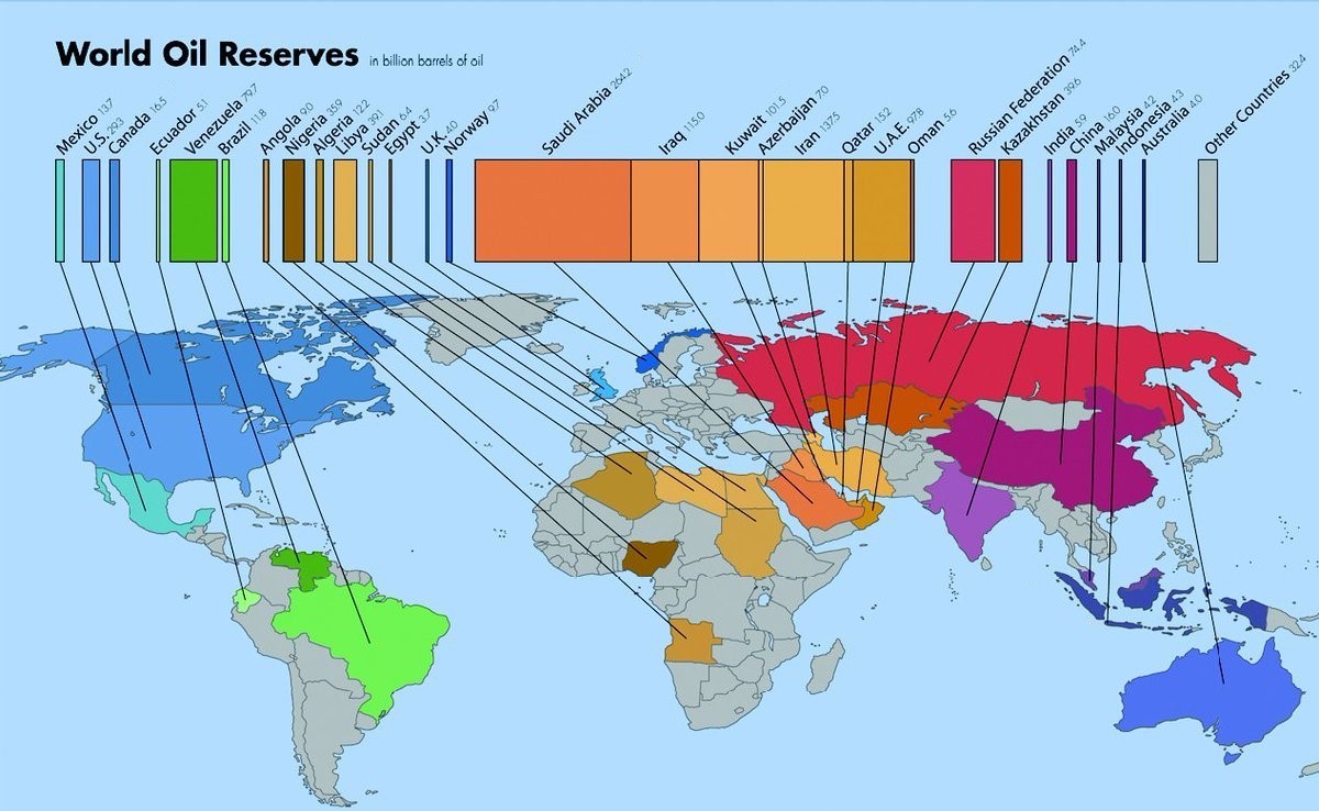 Does the US want to take over the global energy market? - Politics, Economy, USA, Iran, Near East, Oil, Sanctions