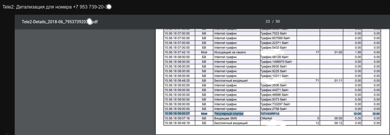 Again about tele2 - My, Tele 2, , Scammers, Fraud, Phone scammers, Divorce tele2, , Longpost