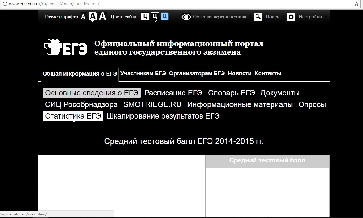 Официальный сайт ЕГЭ | Пикабу