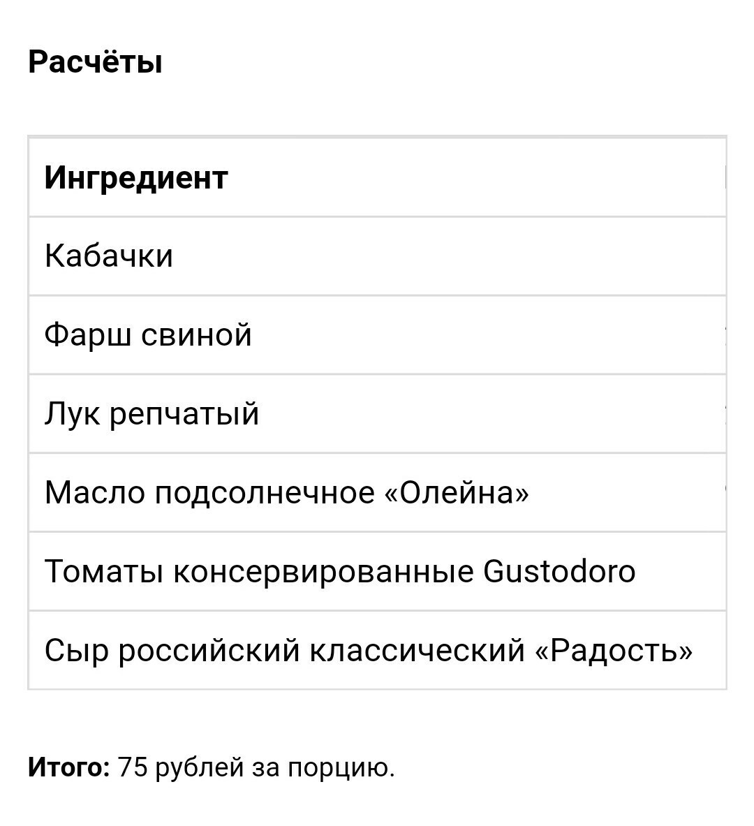 Еда на 100 рублей. - Длиннопост, Еда, СТО рублей