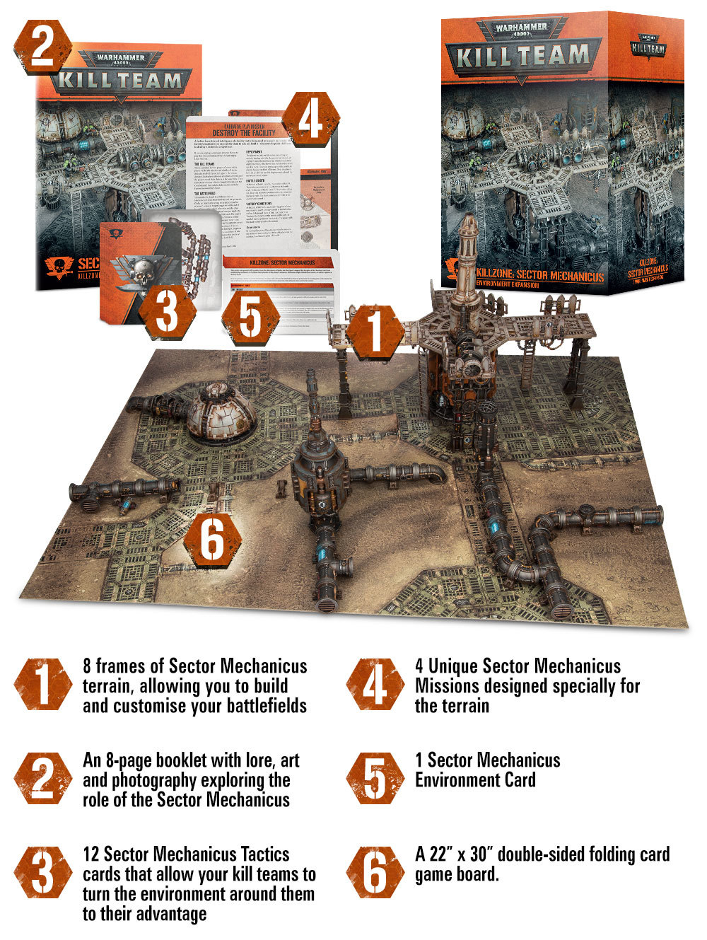 GW is bombarding us with new boxes of games. - Warhammer 40k, Kill Team, Games Workshop, Wh miniatures, Wh News, Video, Longpost