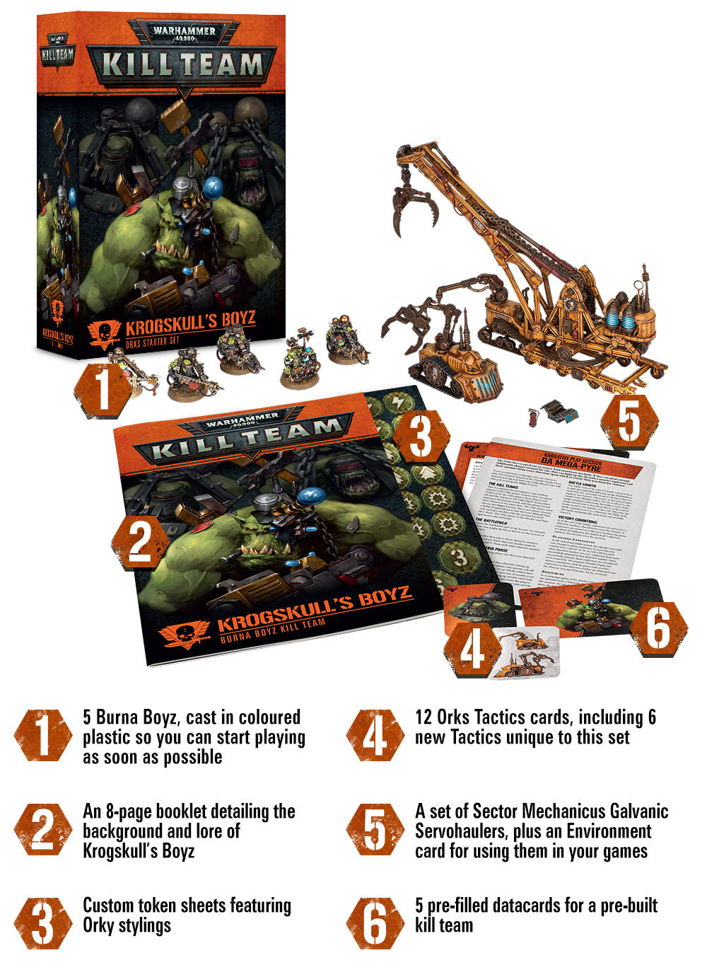 GW is bombarding us with new boxes of games. - Warhammer 40k, Kill Team, Games Workshop, Wh miniatures, Wh News, Video, Longpost