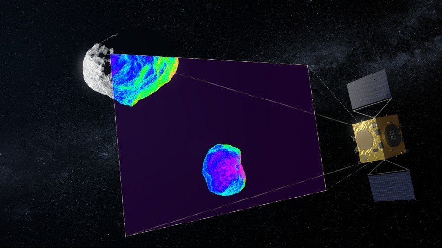 Europe is preparing a mission to a double asteroid - Europe, Preparation, , Double, , Cubesat, Longpost