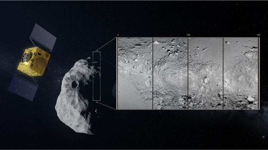 Europe is preparing a mission to a double asteroid - Europe, Preparation, , Double, , Cubesat, Longpost