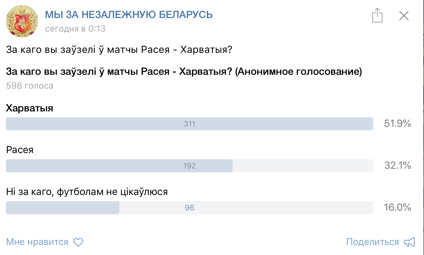 Обзор беларусских пабликов в ВК после матча Россия -Хорватия - Россия, Чемпионат мира по футболу 2018, Хорватия, Чемпионат мира по футболу, Республика Беларусь, Русофобия, Длиннопост