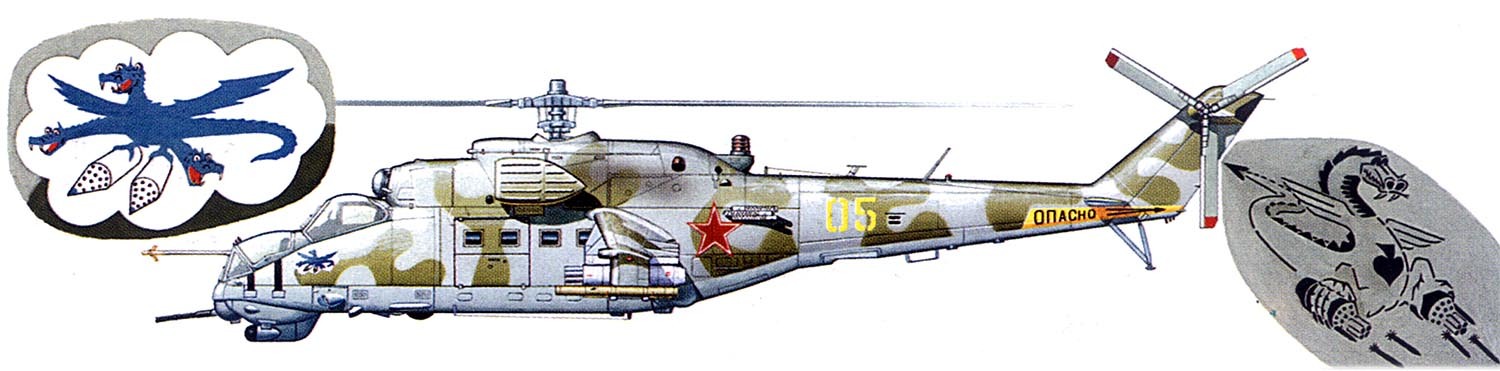 MI-24, about painting - My, Helicopter, Mi-24, Models, Longpost