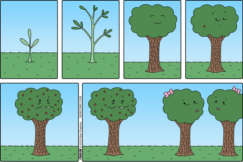 juvenile acne - Buni, Pagelow, Acne, Tree, Comics