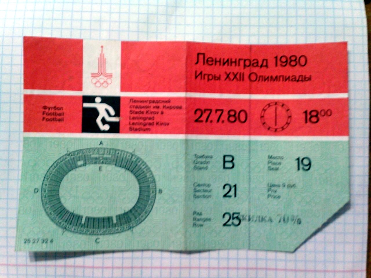 Ленинград 1980 (XXII Олимпийские игры) | Пикабу