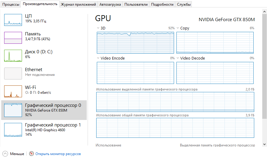 Проблемы с ноутбуком - Ноутбук, Ремонт ноутбуков, Видеокарта, Nvidia