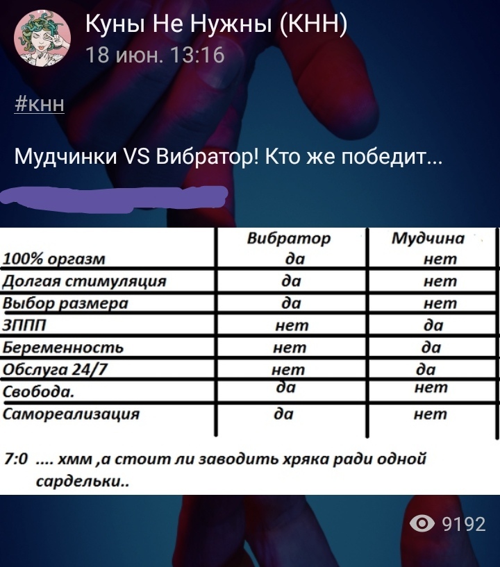 Феминизм головного мозга | Пикабу