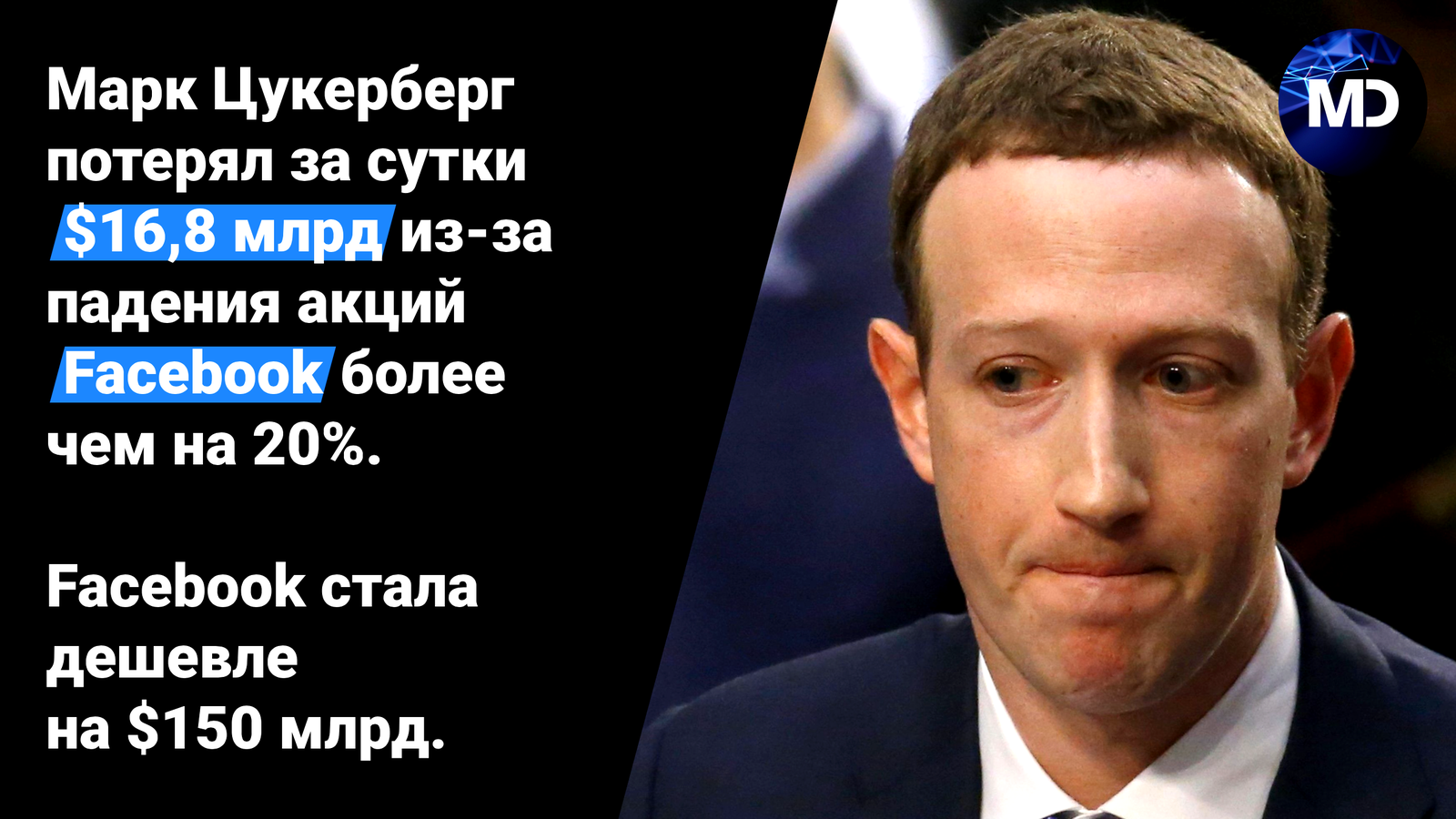 Poor Mark - My, Mark Zuckerberg, Facebook, Social networks, Stock, Billionaires