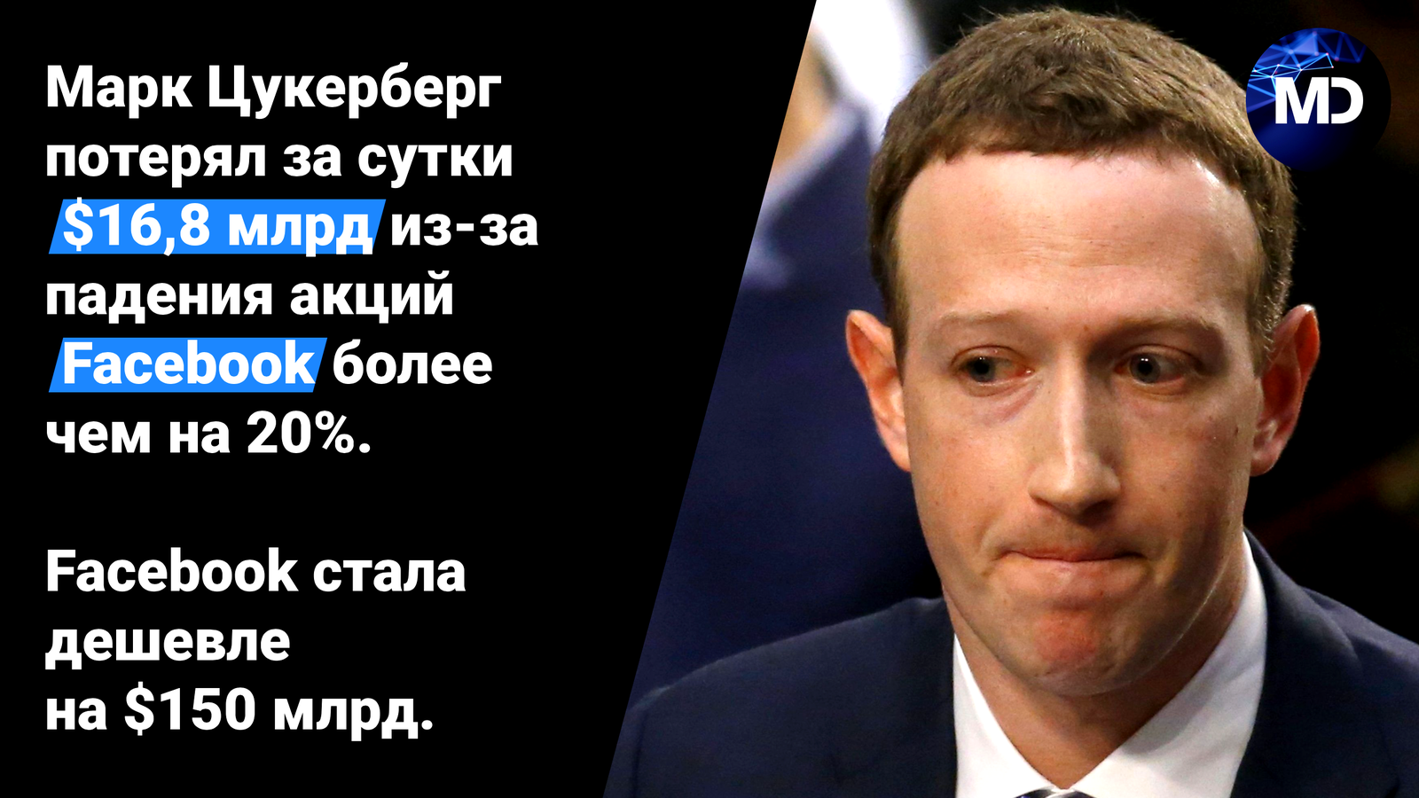 Бедный Марк - Моё, Марк Цукерберг, Facebook, Социальные сети, Акции, Миллиардеры