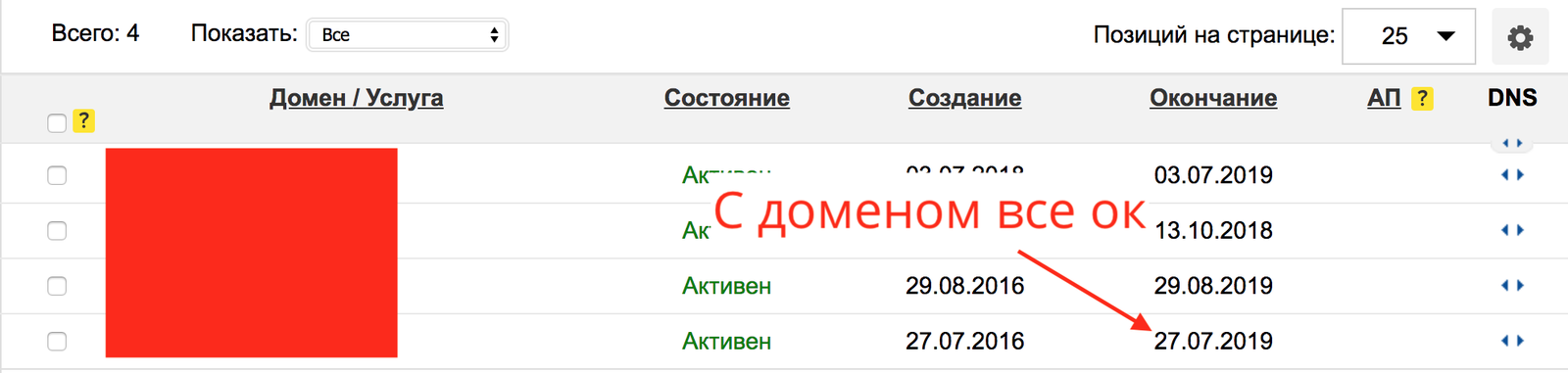 Divorce of domain owners on reg.ru - Fraud, Site, Domain, Longpost