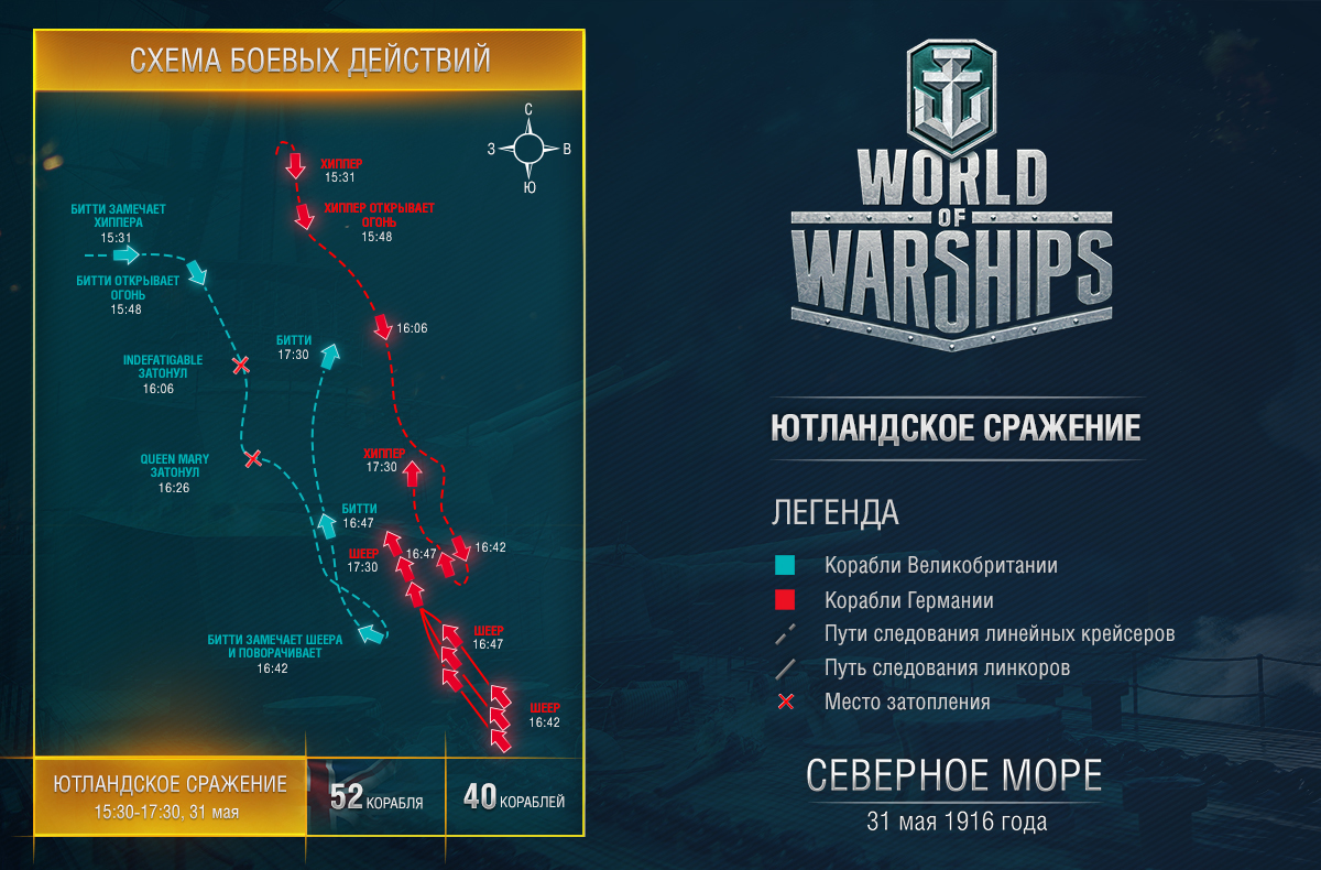 Ютландское сражение: линейный крейсер Invincible - World of Warships, Ютландское сражение, Длиннопост