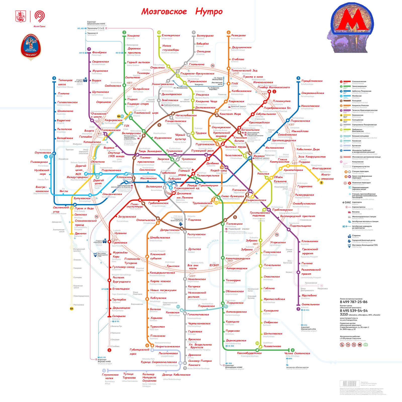 Brain Gut - My, Humor, Metro, Inside view, Reality, Creative