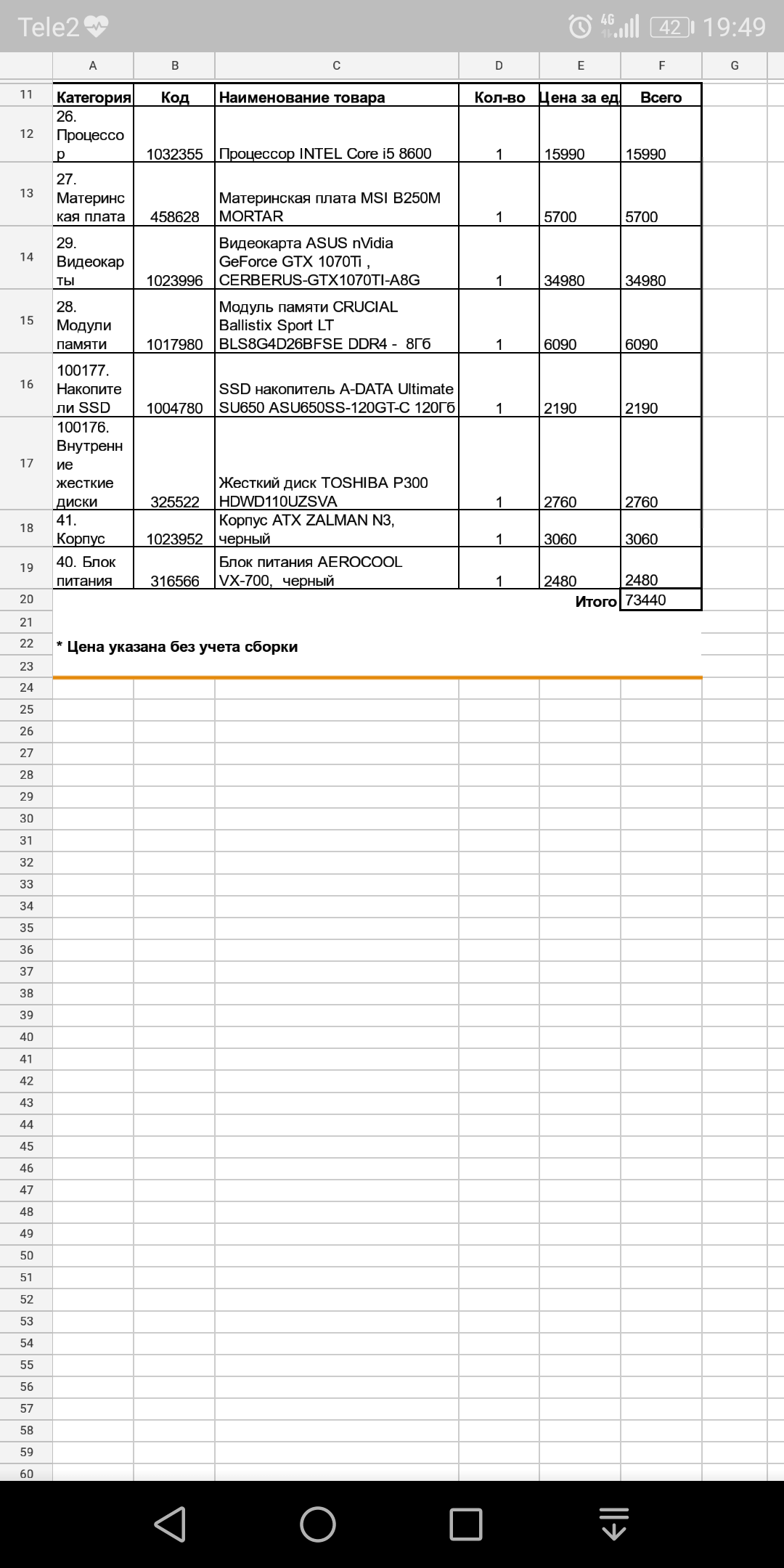 Help, please, with advice on assembling a pc - Assembling your computer, PC, No rating, Longpost, Help, Computer