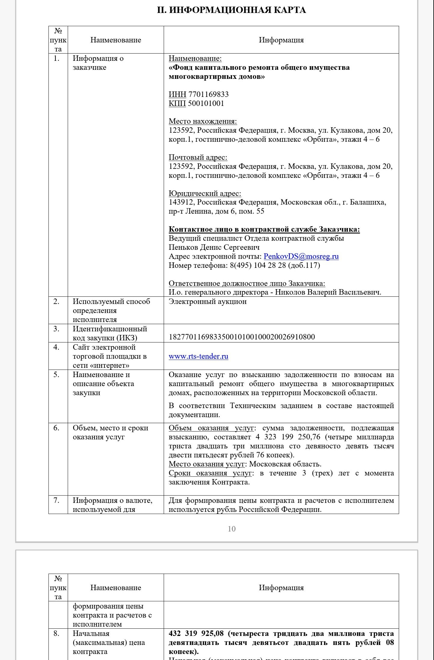 Капитальный ремонт: платить или нет Капитальный ремонт: платить или нет