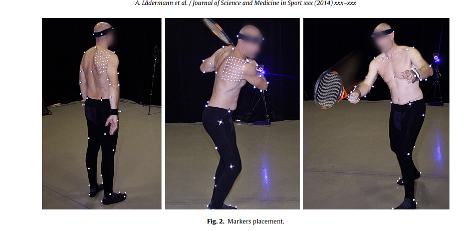 E-Learning. - My, Research, Overview, Mocap, Longpost