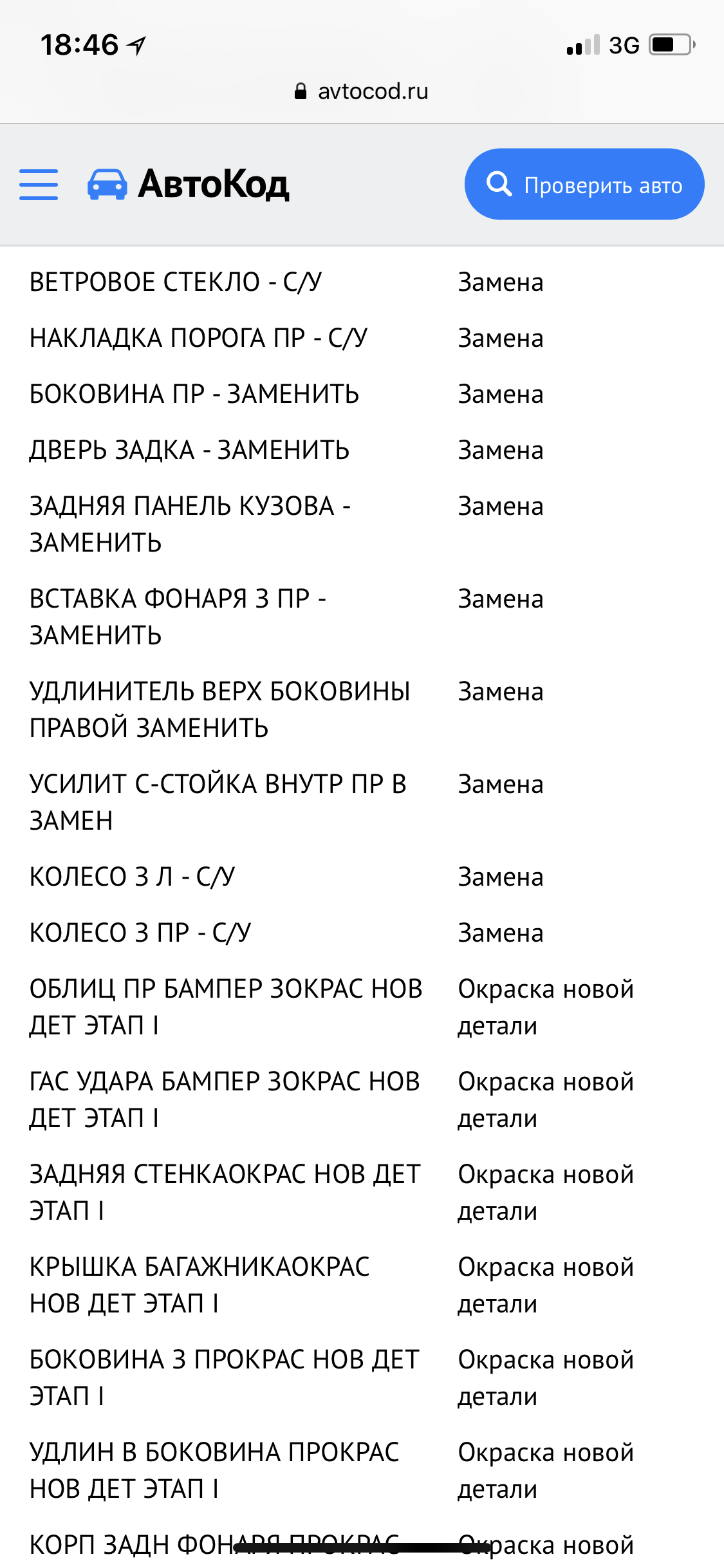 Положение дел на авторынке. - Моё, Моё, Авто, Обман, Мошенничество, Длиннопост