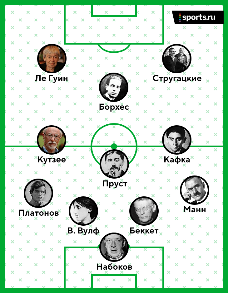 World football team for those who respect Nabokov and Kafka - Kafka, Proust, Strugatsky, Ursula Le Guin, Vladimir Nabokov, Football, Longpost, Literature