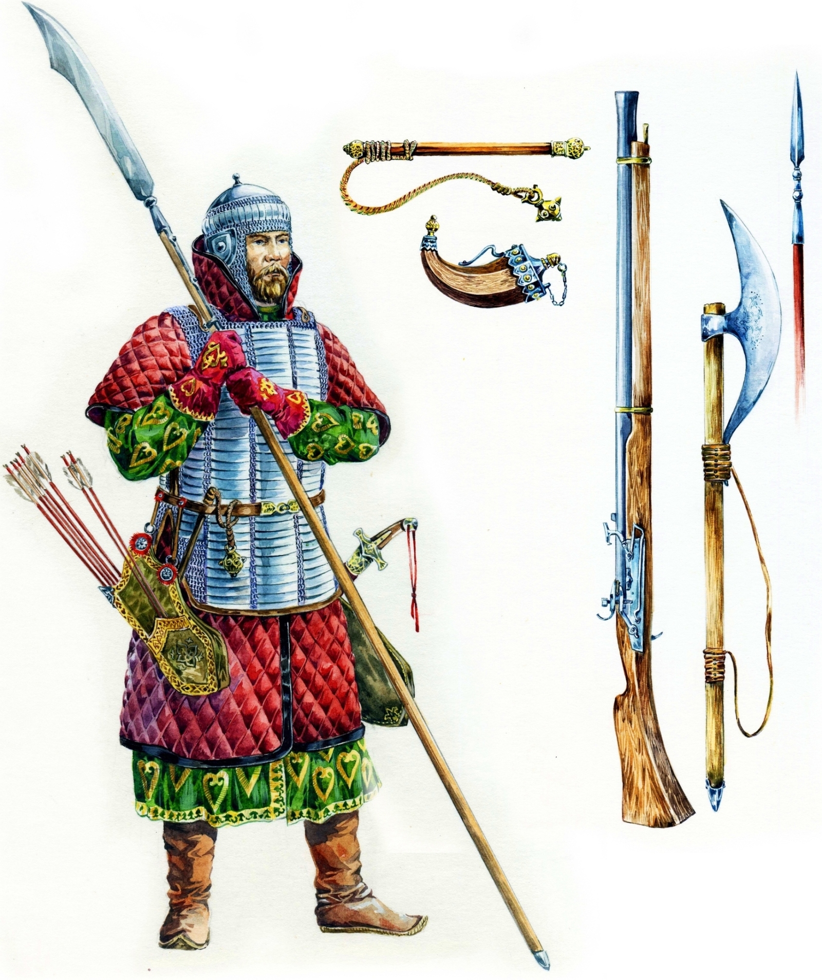 The origin and use of reeds in Russia in the 17th century - League of Historians, Berdysh, Origin, Use of weapons, , Longpost