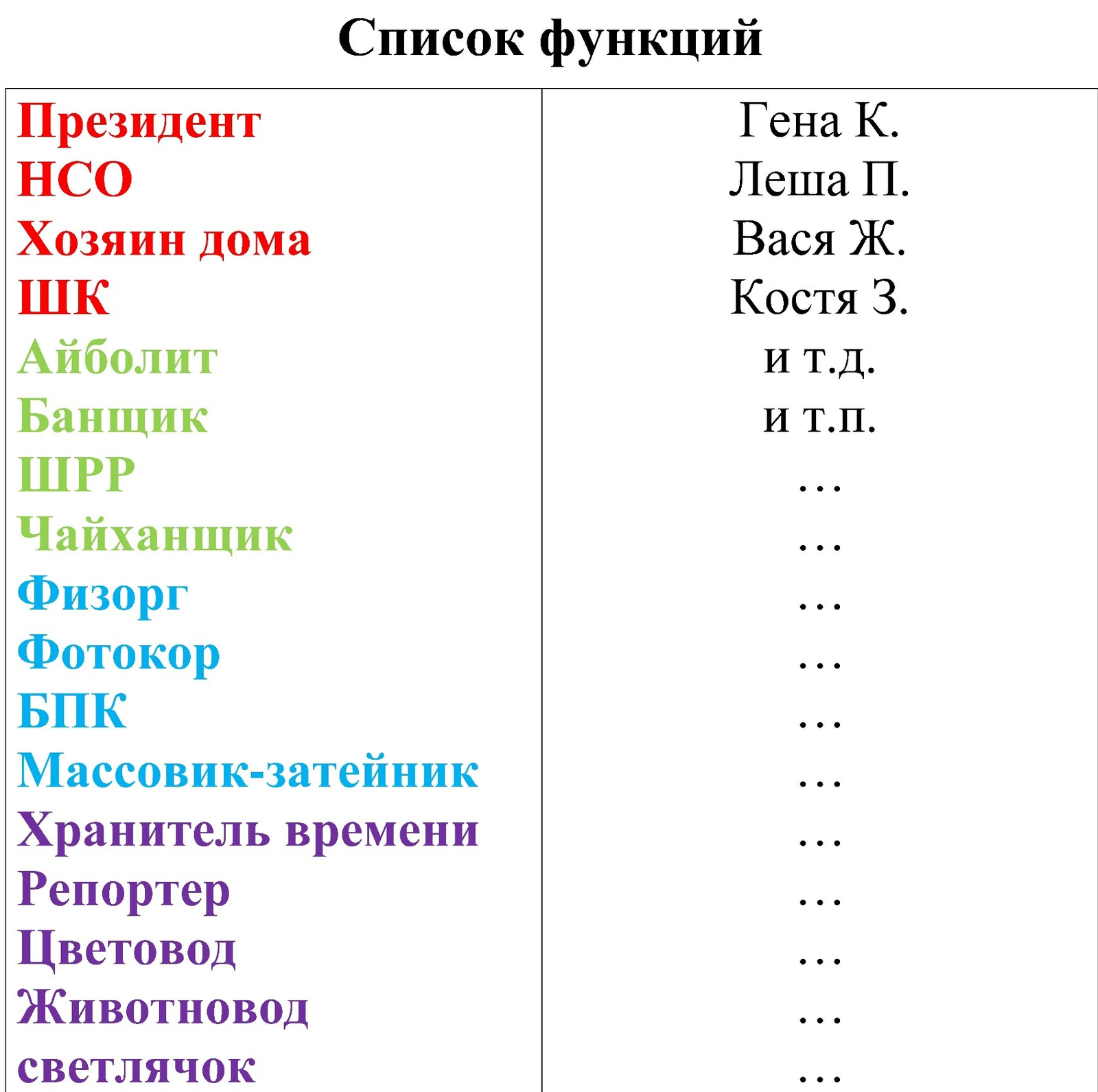 Один день из жизни консультанта реабилитационного центра. | Пикабу