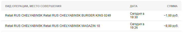 A tale of thank you bonuses, burgers, dishonored honor (no) and all that. - My, Burger King, Sberbank, Bonuses Thank you from Sberbank, Resentment, Longpost