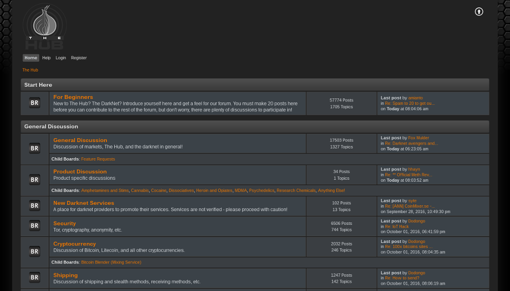 Zion Market Darknet