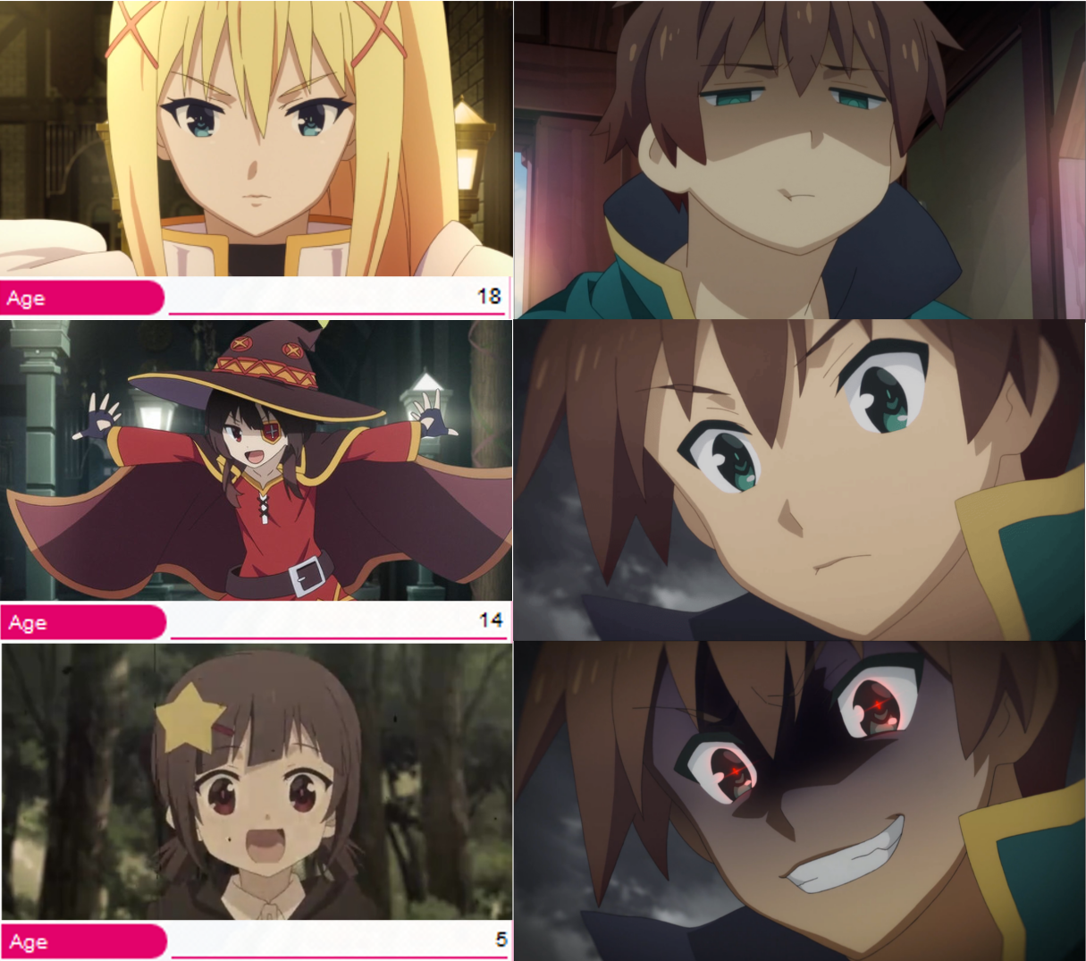 Kazuma - Memes, Anime