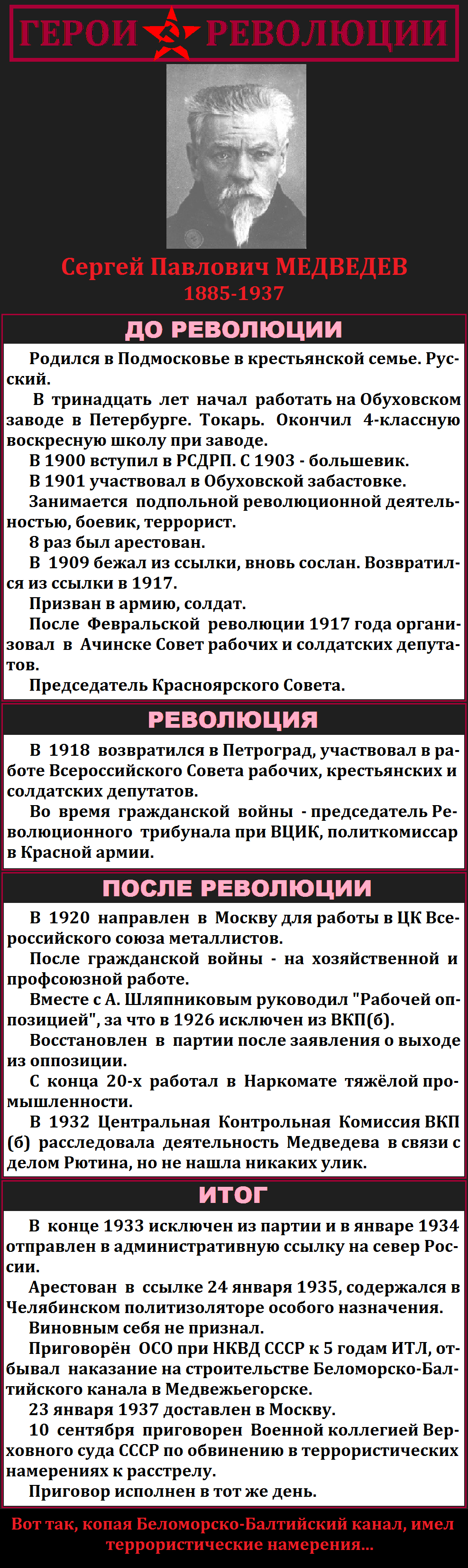 Герои революции (Часть 75) - Моё, Герои революции, Революция, Коммунисты, Длиннопост, История